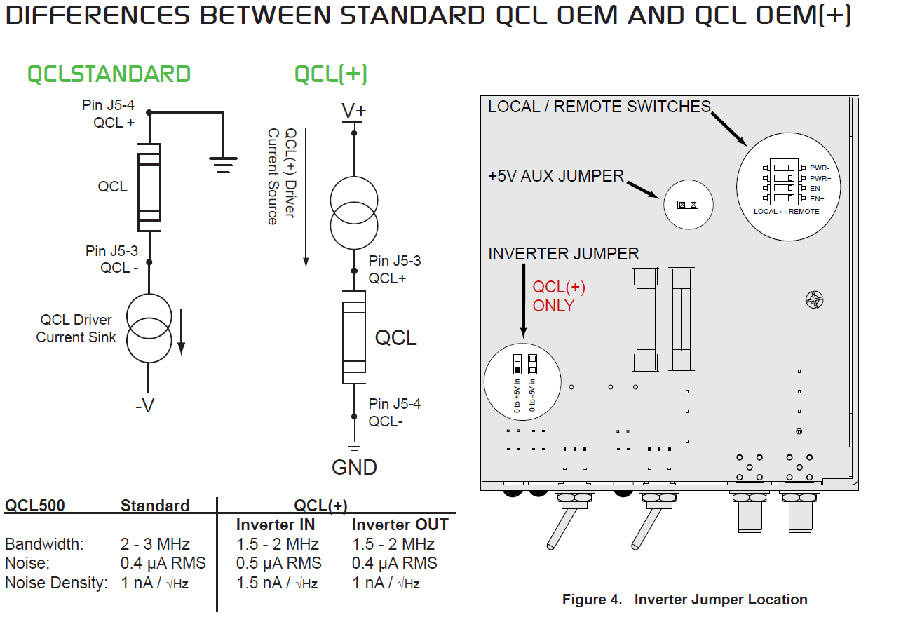 fq1124 Diagram