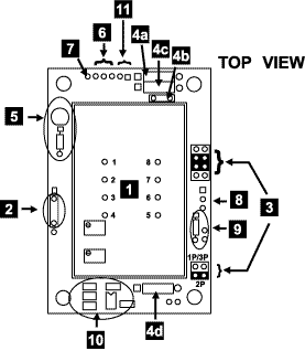 Top View of LDD P Series Evaluation Board