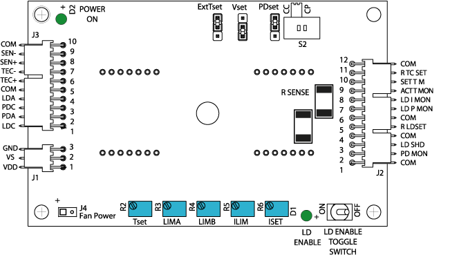 Top View of LDTC2/2 O & uncovered view of LDTC2/2 E