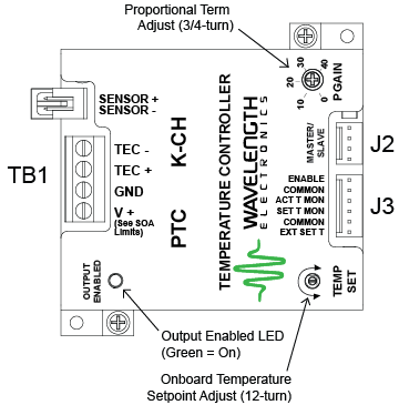 PTC5K-CH