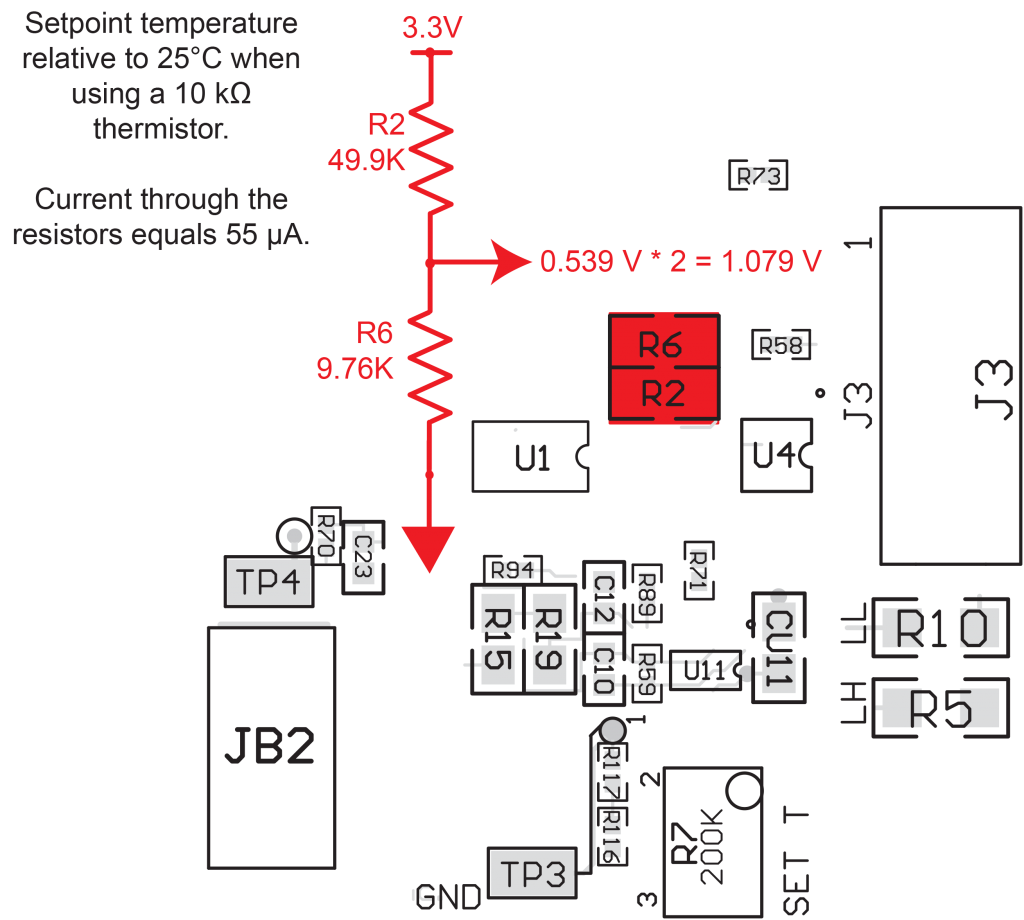 safety-default-fig2