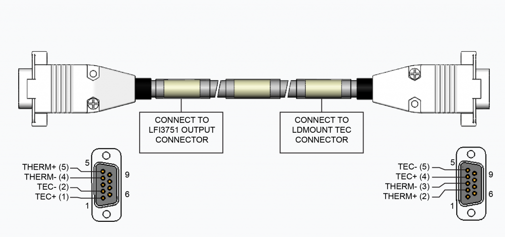 WCB316 Specs