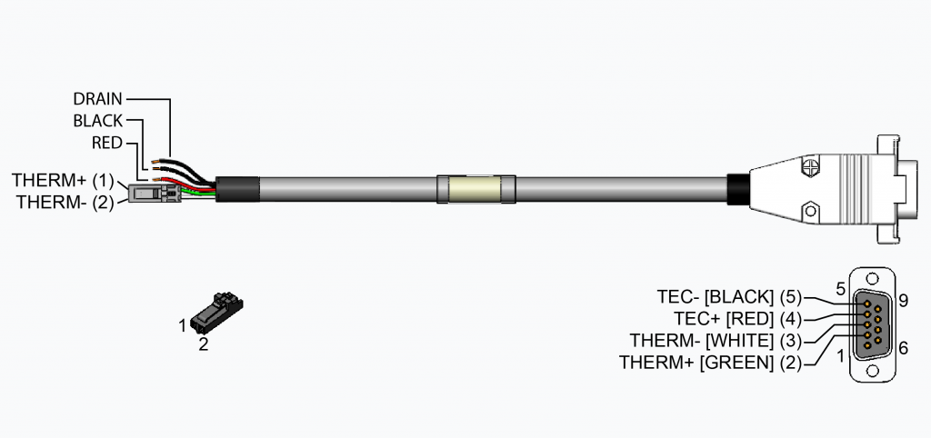 WCB322 Specs