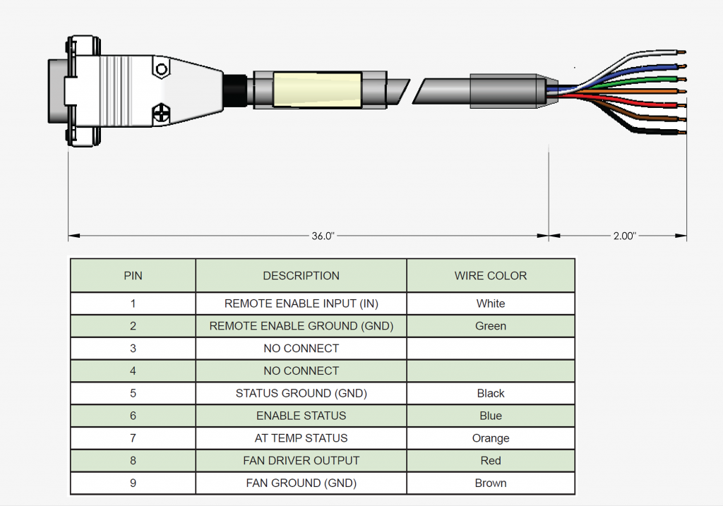 WCB405 Specs