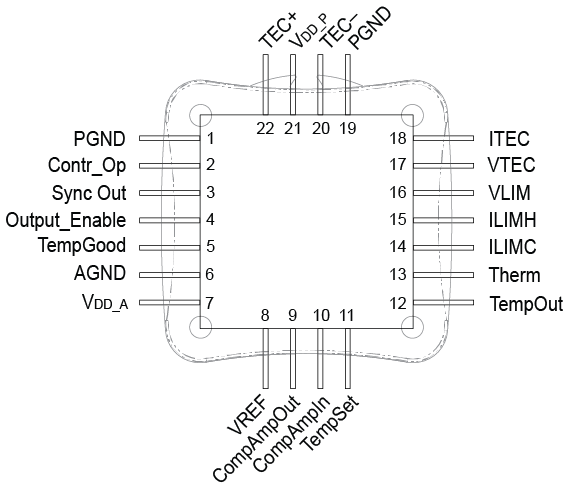 WTCP 5