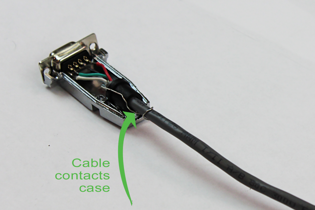 Cable Case