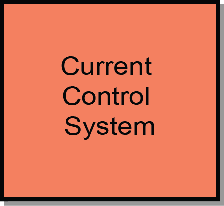 Current Control System