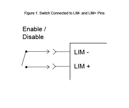Switch connected to LIM- and LIM+ pins