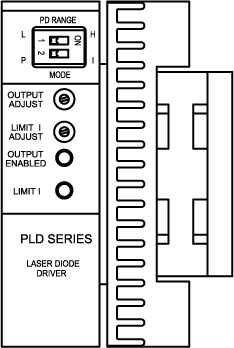 Top View of PLD1250 & Pin Descriptions