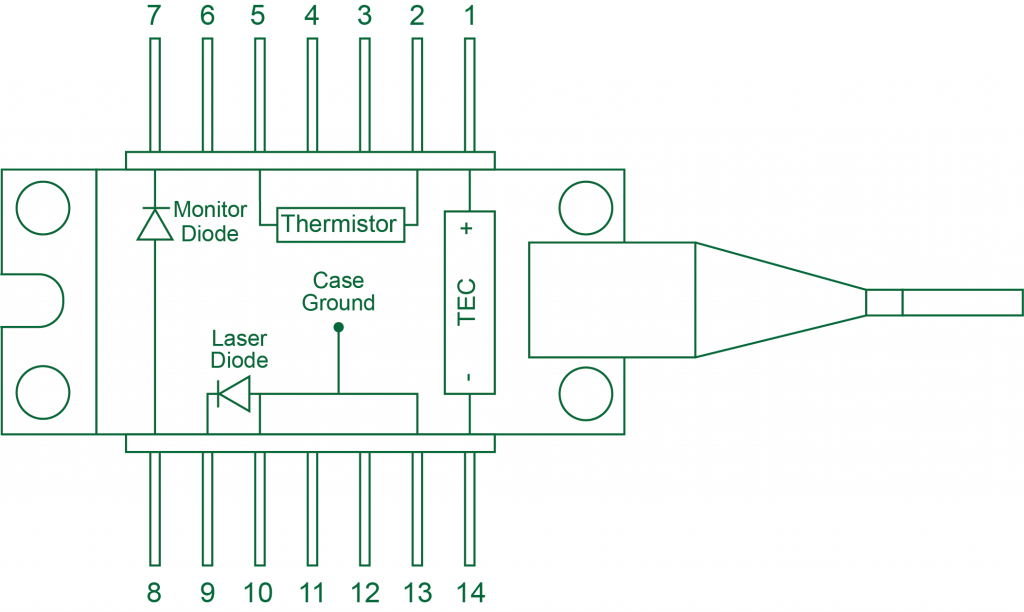 Alternate Type 1 Laser Schematic