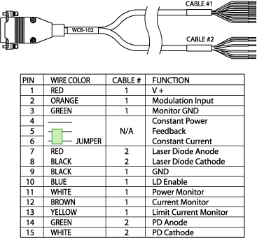 Cable Diagram of WCB102