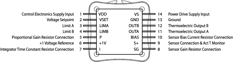 WTC3243 diagram
