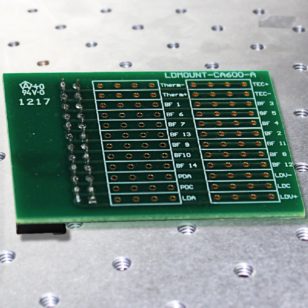 ldmount-cu Custom Butterfly Card for the LDMOUNT