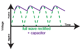 power-supply-basics power-supply-basics