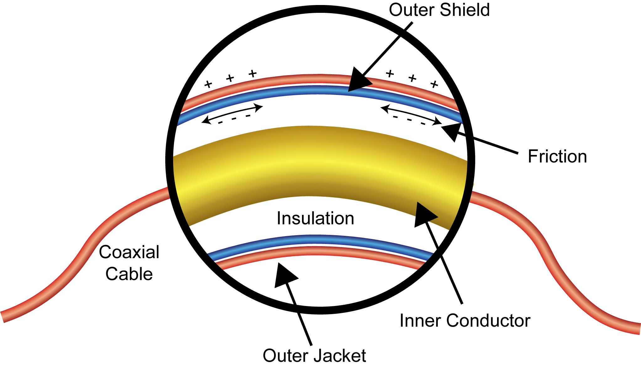 triboelectric-effect-drawing