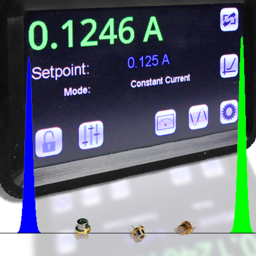 QCL for Laser Diodes