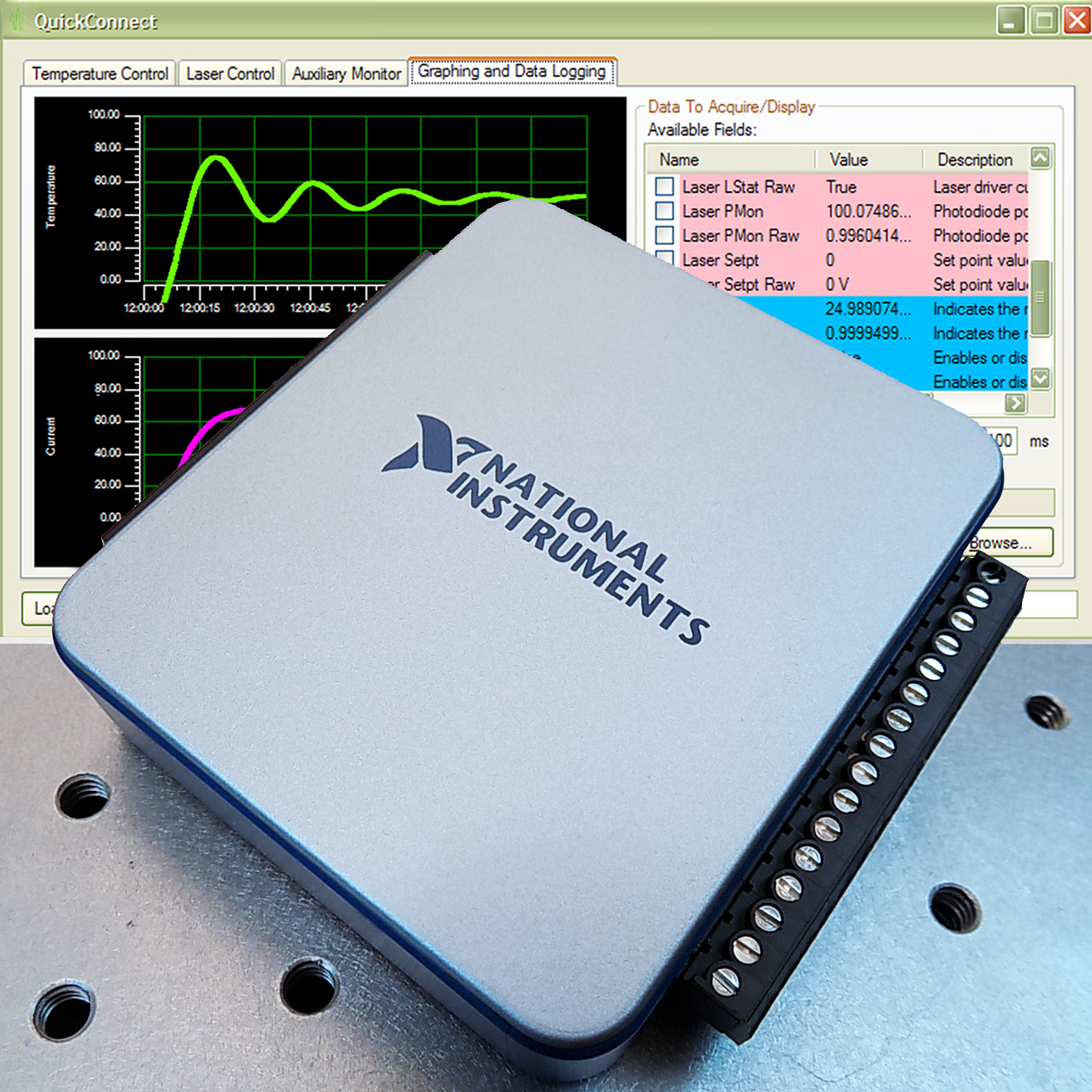 USB Interface for Laser Diode and Temperature Controllers