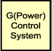 Power Control System