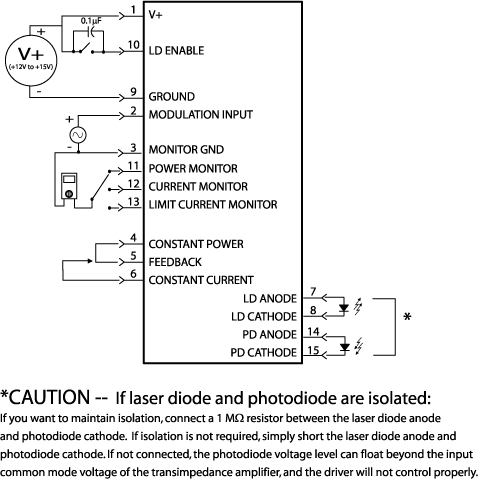 Circuit Diagram of MPL Laser Diode Driver