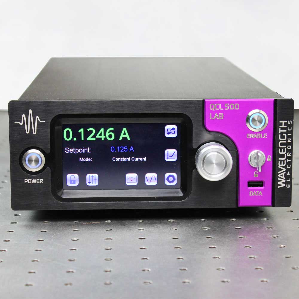 Quantum Cascade Laser Drivers Quantum Cascade Laser Drivers