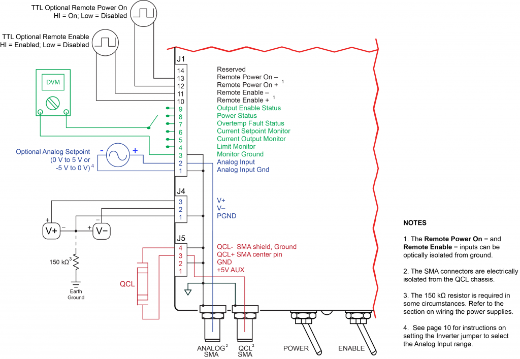 Quick Connect Wiring Diagram of QCL2000 OEM(+)