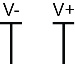 V+ & V- Symbols